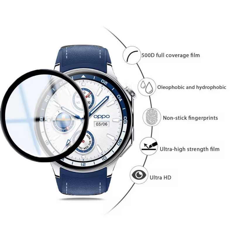 Ochraniacz ekranu do zegarka O – Smartwatch Screen Film recenzja i cena